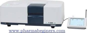 polarimeter calibration procedure|polarimeter cleaning and calibration.